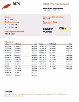 Mitsubishi Outlander 2.0 Edition One Navi  Clima picture 19