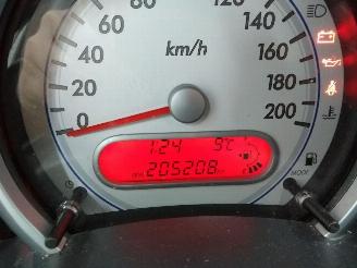 Suzuki Splash  picture 32