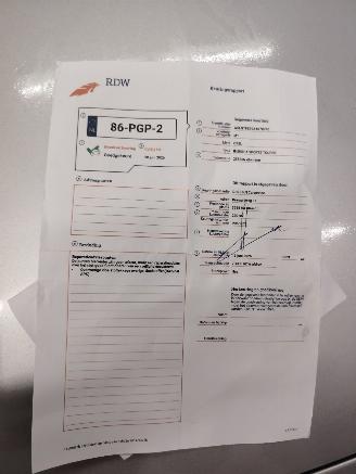 Damaged car Opel Insignia  2011/1