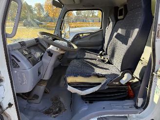 Mitsubishi Canter  picture 9