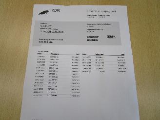 Citroën Berlingo 1.6 BleuHDI 75 Club marge picture 25