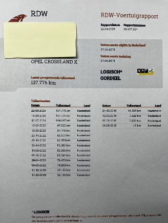 Opel Crossland X 1..2TURBO / PANODAK / CRUISE / NAVI picture 26