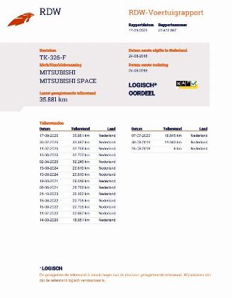 Mitsubishi Space-star 1.0 Cool+ Airco picture 18