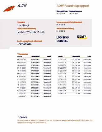 Volkswagen Polo 1.2 TSI 5-drs Navi Clima picture 15