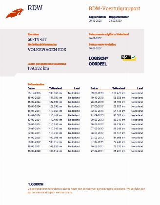 Volkswagen Eos 2.0 T-FSI DSG Navi Clima picture 18