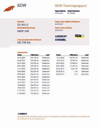 BMW 3-serie 318i Autom. M-Sport Navi Clima picture 19