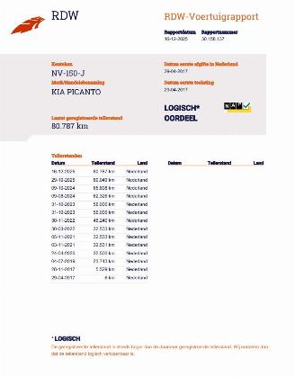 Kia Picanto 1.0 CVVT ComfortLine 5-drs Airco picture 20