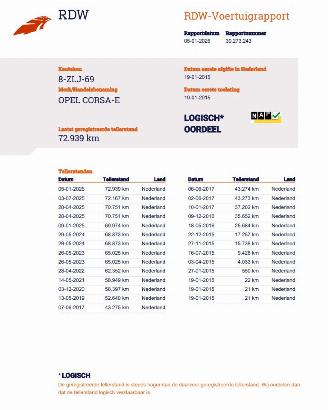 Opel Corsa 1.4i Autom. Edition 5-drs Airco picture 19