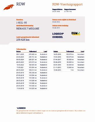 Renault Mégane Estate 1.5 dCi Panoramadak Navi Clima picture 17