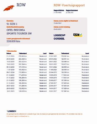 Opel Insignia Sports Tourer 2.0 CDTI Navi Clima picture 19