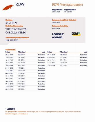 Toyota Verso 1.8 VVT-i  Autom. Luna 7-Pers. Clima picture 18