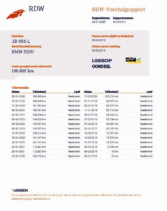 BMW 5-serie 520d Autom. High Executive Navi Clima picture 21