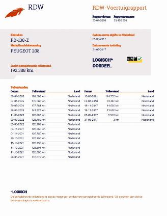 Peugeot 208 1.2 GT-line Panoramadak Navi Clima picture 18