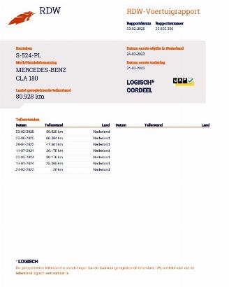 Mercedes Cla-klasse Shooting Brake 180 Autom. AMG Navi Clima picture 19