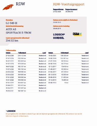 Audi A3 Sportback 1.4 e-tron PHEV  Panoramadak S-Line picture 20