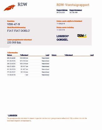 Fiat Doblo Cargo 1.6 MJ SX Navi Airco picture 16