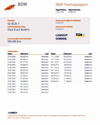 Fiat Punto Evo 0.9 TwinAir Easy 5-drs Clima picture 18