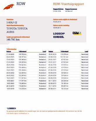 Toyota Auris 1.8 Hybrid Autom. Aspiration Navi Clima picture 22
