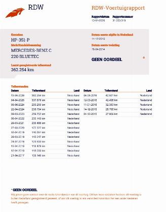 Mercedes C-klasse 220 CDI Autom. AMG Panoramadak Navi Clima picture 18