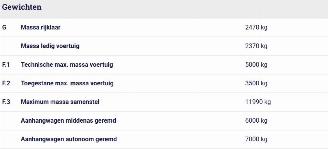 Volkswagen Crafter 50 2.5TDI 120kW Airco L2H1 Dubbellucht picture 43