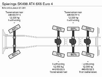 Spierings SK498 AT4 8X6 Euro 4 picture 59