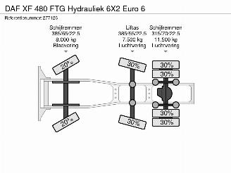 DAF XF 480 FTG Hydrauliek 6X2 Euro 6 picture 34
