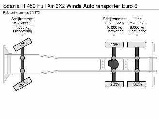 Scania R 450 Full Air 6X2 Winde Autotransporter Euro 6 picture 33
