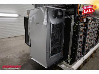   The Box 200kWh 80kW 400VAC 1000VDC Battery Pack BY 2025 picture 14