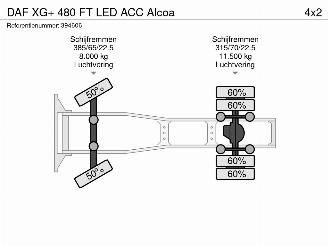 DAF XG + 480 FT LED ACC Alcoa picture 38