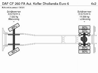 DAF CF 260 FA Aut. Koffer Dhollandia Euro 6 picture 31