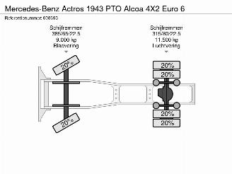 Mercedes Actros 1943 PTO Alcoa 4X2 Euro 6 picture 39