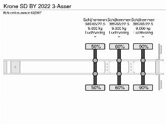 Krone  SD BY 2022 3-Asser picture 24