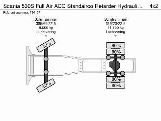 Scania S Full Air ACC Standairco Retarder Hydrauliek Leder picture 38