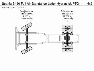 Scania S S460 Full Air Standairco Leder Hydrauliek PTO picture 40