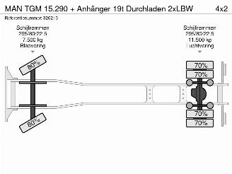 MAN TGM 15.290 + Anhänger 19t Durchladen 2xLBW picture 35