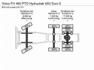 Volvo FH 460 PTO Hydrauliek 6X2 Euro 5 picture 43