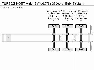   Ardor SVM/6.7/39 39000 L. Bulk BY 2014 picture 16