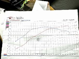 Mercedes A-klasse Gereserveerd AMG 45S 4Matic+ 495pk aut Edition 1 - pano - schaalstoelen - hud - sterrenhemel - ppf folie - matgrijs - 20 inch picture 41