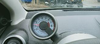 Peugeot 107  picture 7