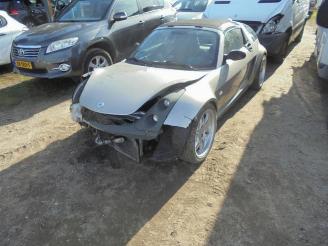Uttjänta bilar auto Smart Roadster Roadster Coupe (452.3), Coupe, 2003 / 2005 0.7 Turbo 2003/5