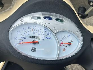 Sym  Fiddle 2 picture 9