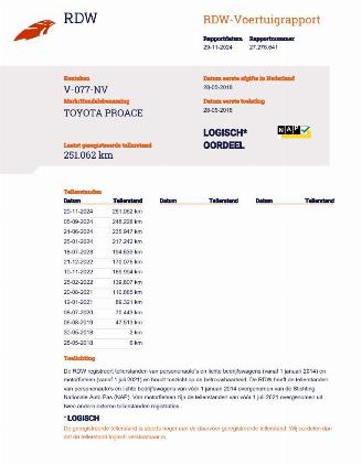 Toyota Proace 1.6 D-4D Comfort Compact Airco picture 19