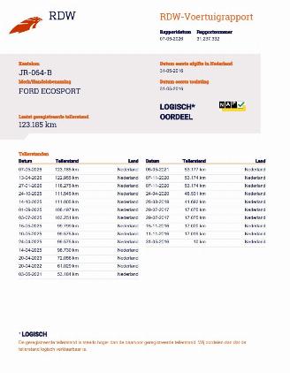 Ford EcoSport 1.0 EcoBoost Titanium Navi Clima picture 18