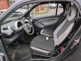 Smart Fortwo 0,8 CDI picture 11