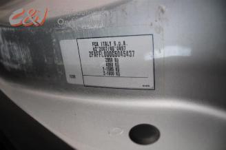 Fiat Talento Talento, Van, 2016 1.6 MultiJet Biturbo 120 picture 16