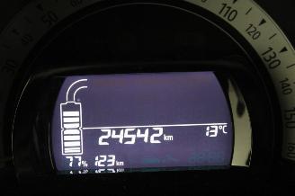 Renault Twingo  picture 12